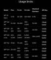 175 KB