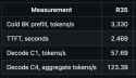 57 KB