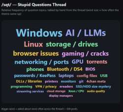 48 KB