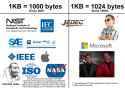 697 KB