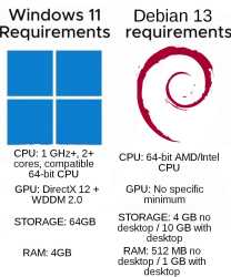 124 KB