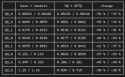 28 KB