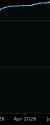 17 KB