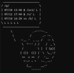 70 KB