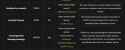 80 KB