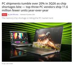 785 KB
