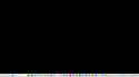 2.6 MB