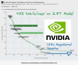 177 KB