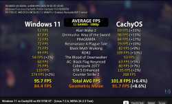 785 KB