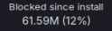 4 KB