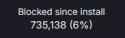 4 KB