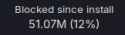 4 KB