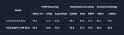 29 KB