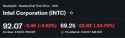29 KB