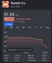 60 KB