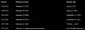 11 KB