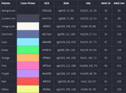 dracula color palette