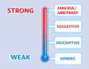 Thermometer