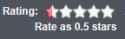 rated