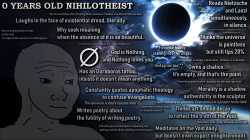 NIHILOTHEIST