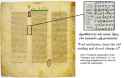 old_reading