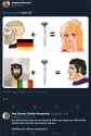 shaving