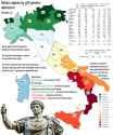 italy g25 infographic 4 0
