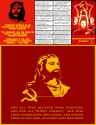 christianity communism