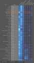 modern european countries davidski coords whg yamnaya eef anf WHG