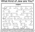 Jews-1302x1200