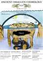 images(15)