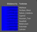 125 KB