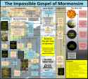 TheImpossibleGospelOfMormonism+v08