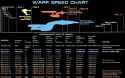 star trek 1717977082711205