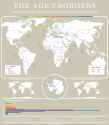 World Borders