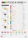 food and wine pairings
