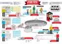 Star Trek TOS info
