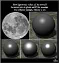 moon-basics-1.jpg