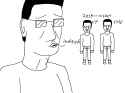 chud growth