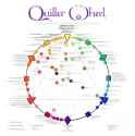quiller_wheel