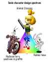 Sonic_spectrum