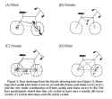 BicycleTest
