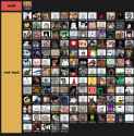 tierlist(4)