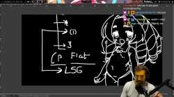 loligen
