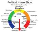 Horse Shoe