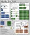 xkcd Radiation Dose Chart_241105_093440