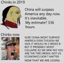 Chinese then vs Chinese now