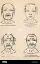 physiognomy-assessment-of-a-persons-character-or-personality-from-G15HK0