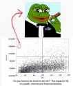 Pepe IQ