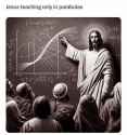 Parabolas
